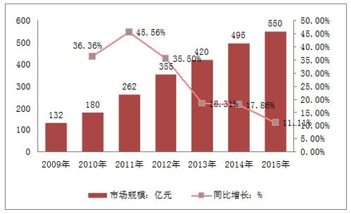 美團(tuán)飛豬被浙江消保委點(diǎn)名 2020年中國(guó)酒店及酒店管理行業(yè)市場(chǎng)投資分析與展望