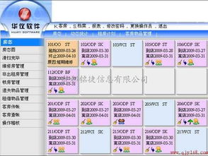 成都、德陽、綿陽三地酒店管理軟件的應用與發展